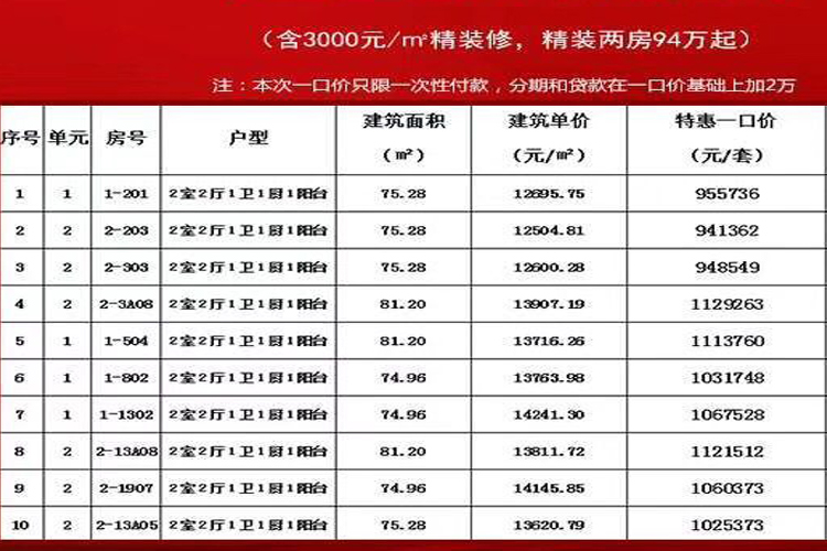 万旭商业广场