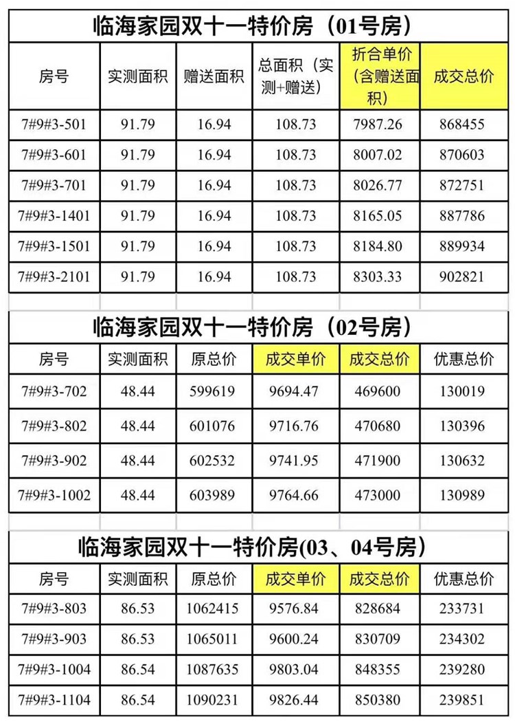 临海家园双十一特价房源表