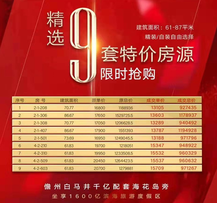 中视金海湾特价房源表