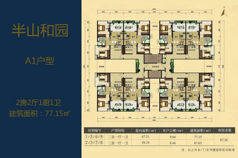 A1户型-建面约77.15平米-两房两厅一厨一卫