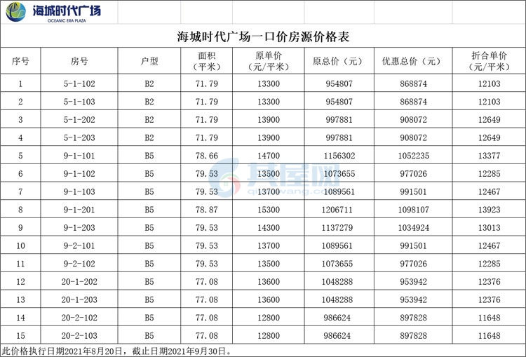 琼海·海城时代广场