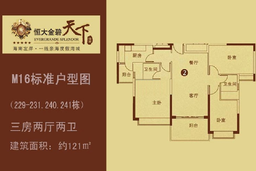 恒大金碧天下（229-231.240.241栋）2户型三房两厅：121㎡